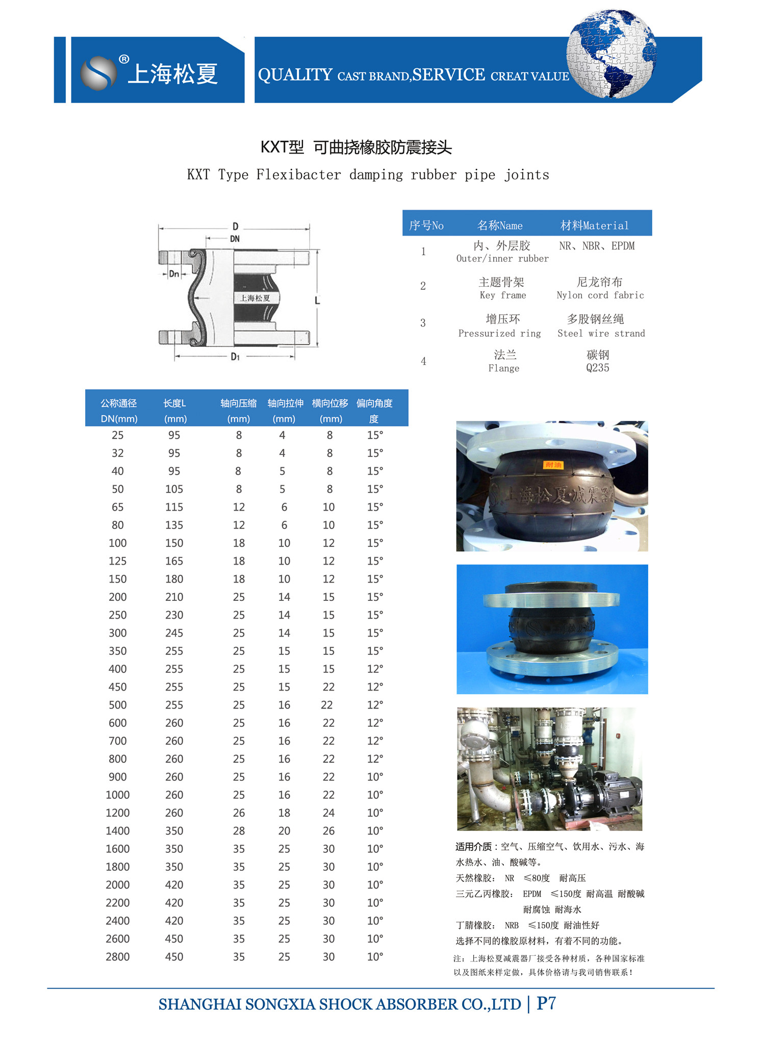 KXT-DN150-1.6Mpa除尘脱硫设备用三元乙丙橡胶软接头 KXT-DN150-1.6Mpa除尘脱硫设备用三元乙丙橡胶软接头
