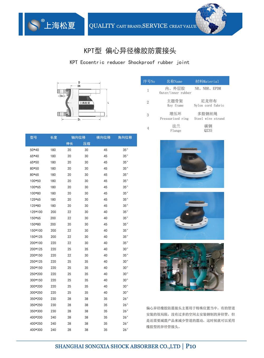 KPT-DN150*80-1.6Mpa柴油机消防泵组偏心异径橡胶软接头 KPT-DN150*80-1.6Mpa柴油机消防泵组偏心异径橡胶软接头