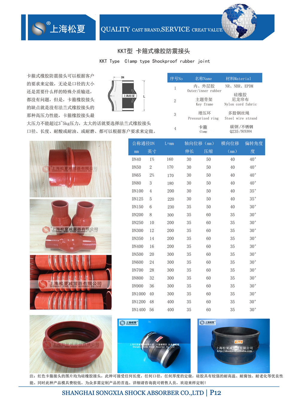 卡箍式橡胶软接头 卡箍式橡胶软接头