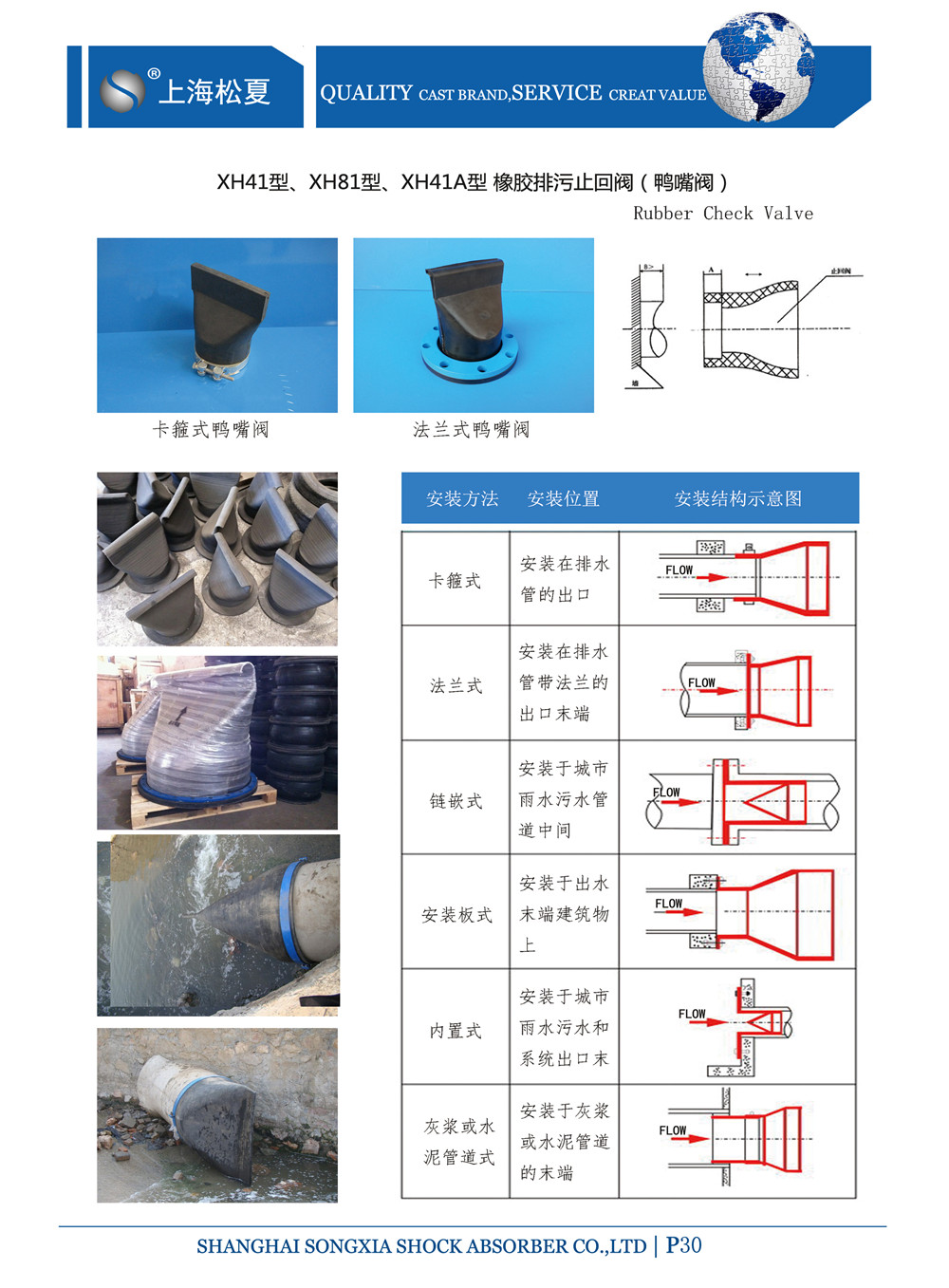 卡箍式橡胶鸭嘴止回阀 卡箍式橡胶鸭嘴止回阀